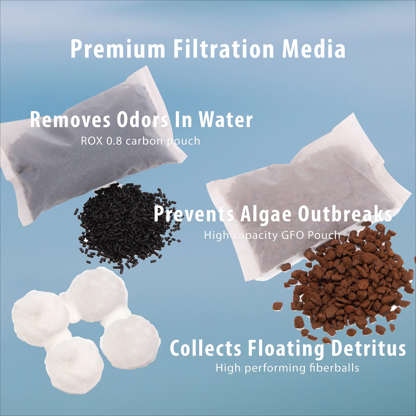 Fusion SR Pro 2 | 80 Gallon All in One (AIO) Shallow Reef Aquarium Bundle - Innovative Marine