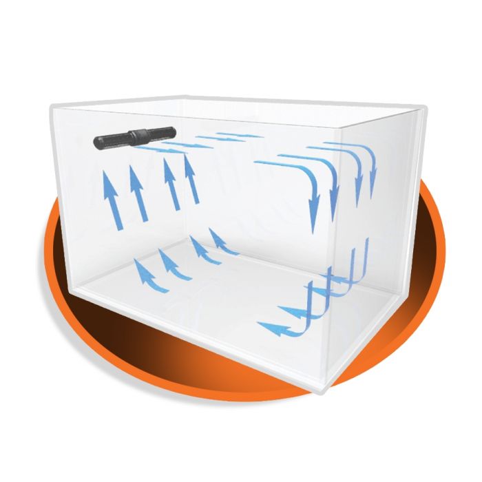 IceCap 4K Gyre Flow Pump With WaveEngine LE Controller