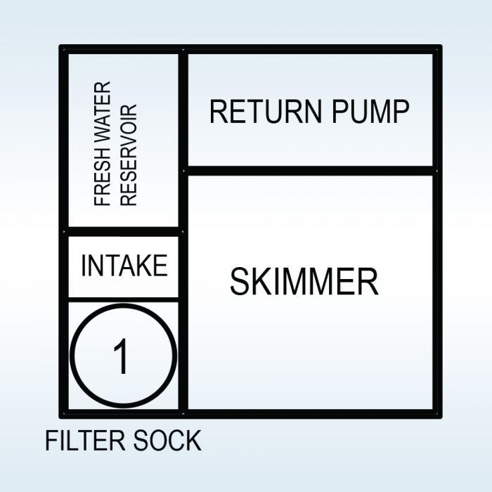 IceCap 15 Reef Sump - Fish Tank USA