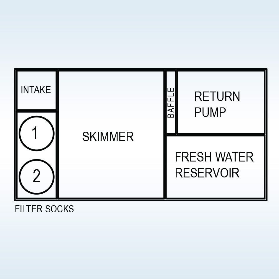 IceCap 30 Reef Sump - Fish Tank USA