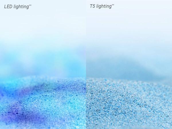 ATI 36'' 6x36W Dimmable SunPower T5 High-Output Fixture with Controller - Fish Tank USA