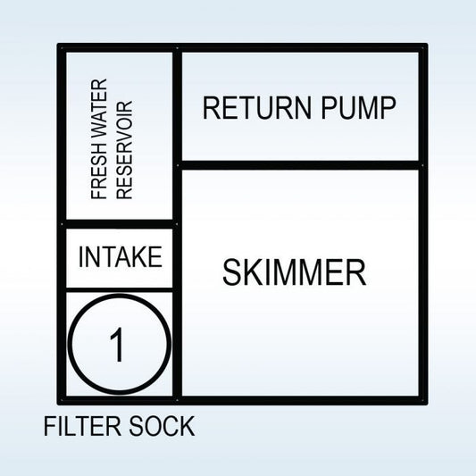 IceCap 15 Reef Sump - Fish Tank USA