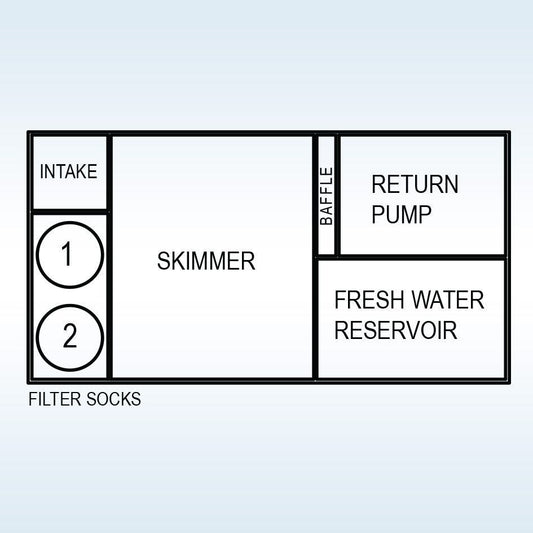 IceCap 30 Reef Sump - Fish Tank USA