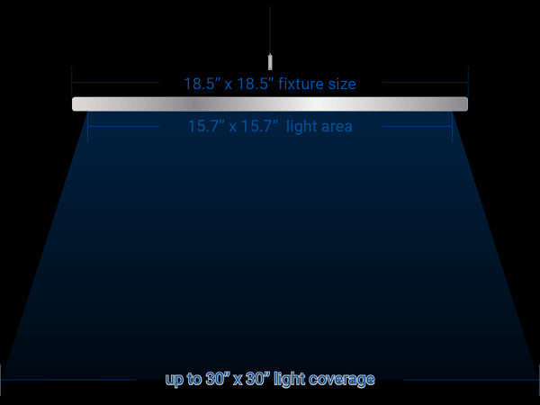 ATI Straton Coral-optimized LED reef light - Fish Tank USA